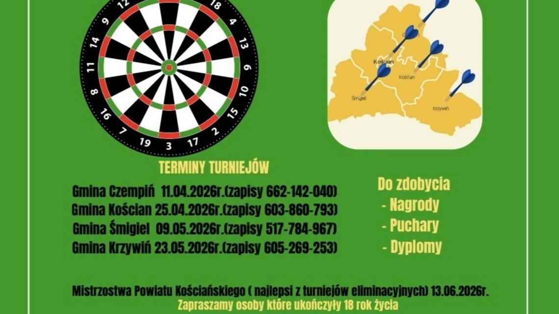 Mistrzostwa Gmin-zagraj o awans do Mistrzostw Powiatu