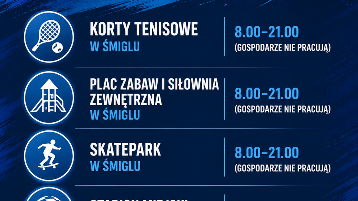 Boże Ciało funkcjonowanie obiektów